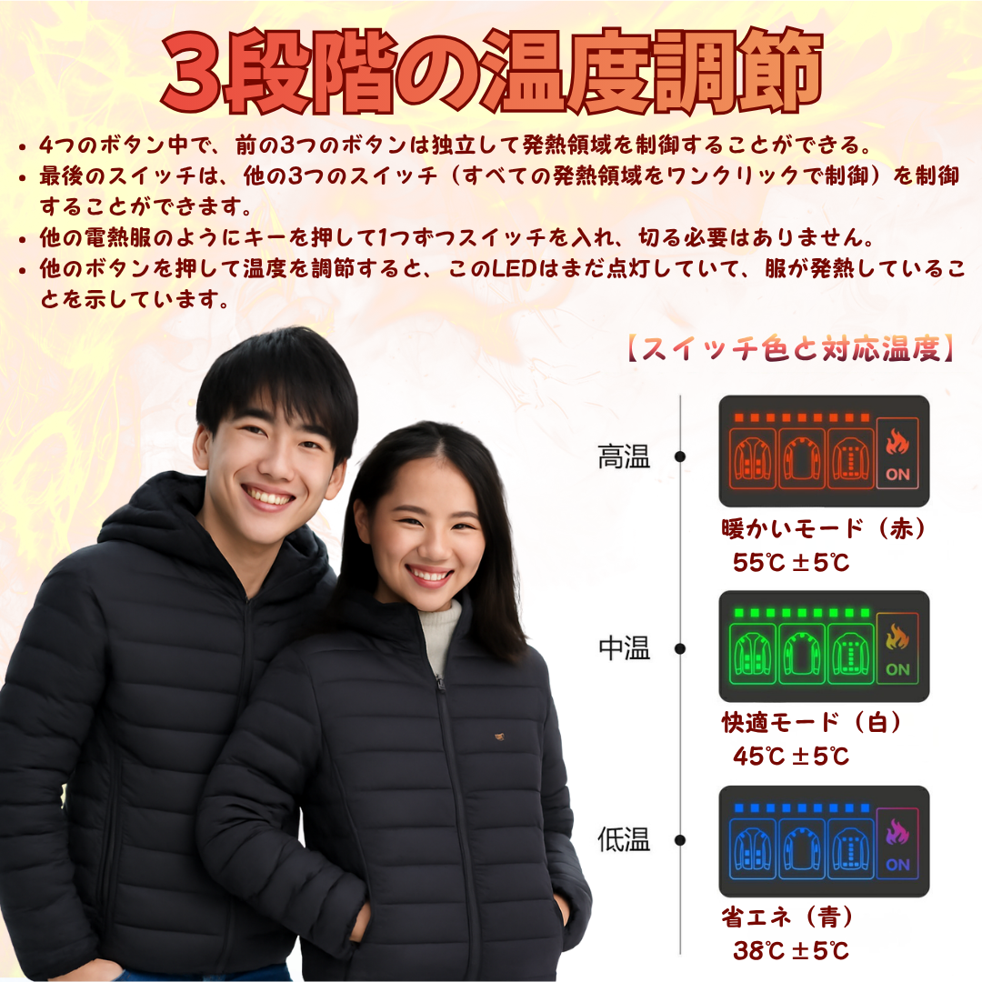 冬用ジャケットUSB電気加熱付き