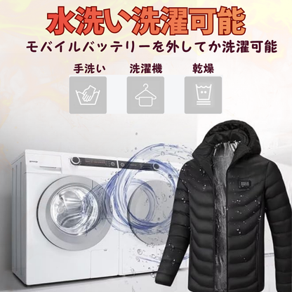 冬用ジャケットUSB電気加熱付き
