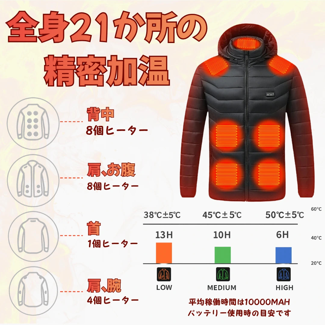 BYUZZO™ カーボンヒートジャケット