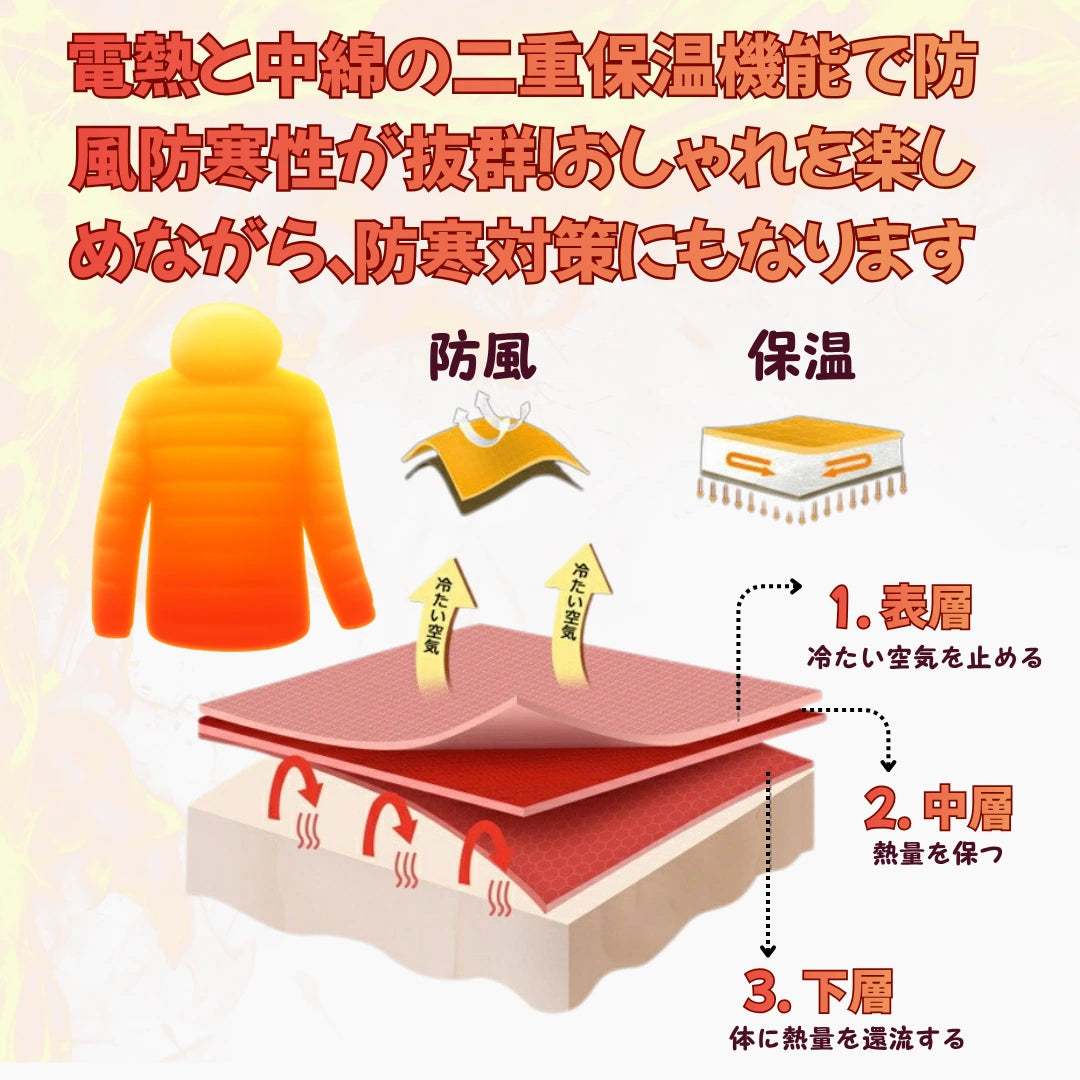 BYUZZO™ カーボンヒートジャケット